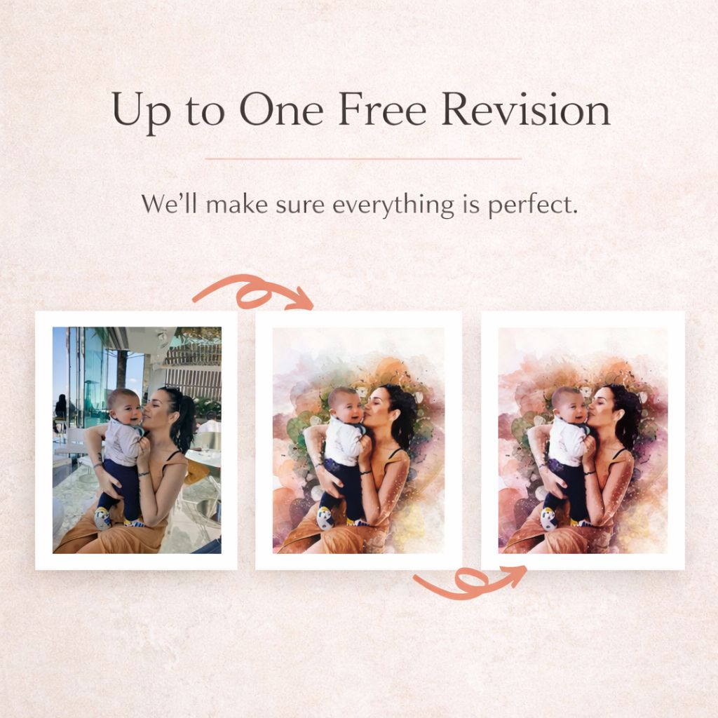 Personalised Watercolour Portrait From Photo