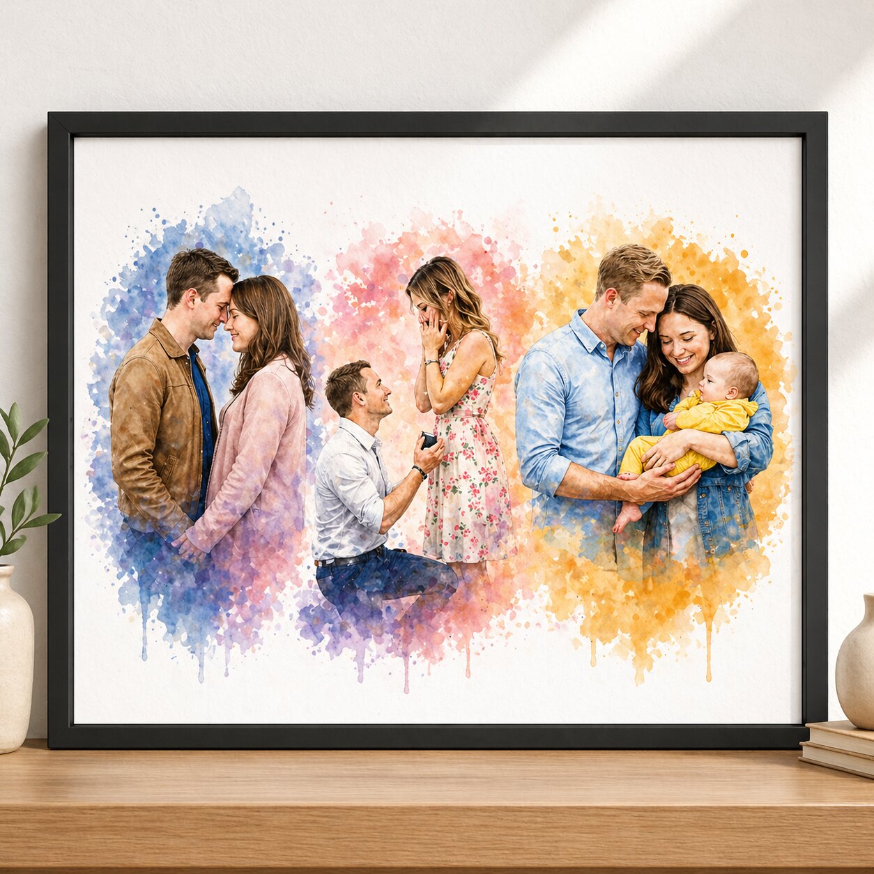 Relationship Timeline Portrait – Custom Couple Watercolour Artwork Showing Your Love Story