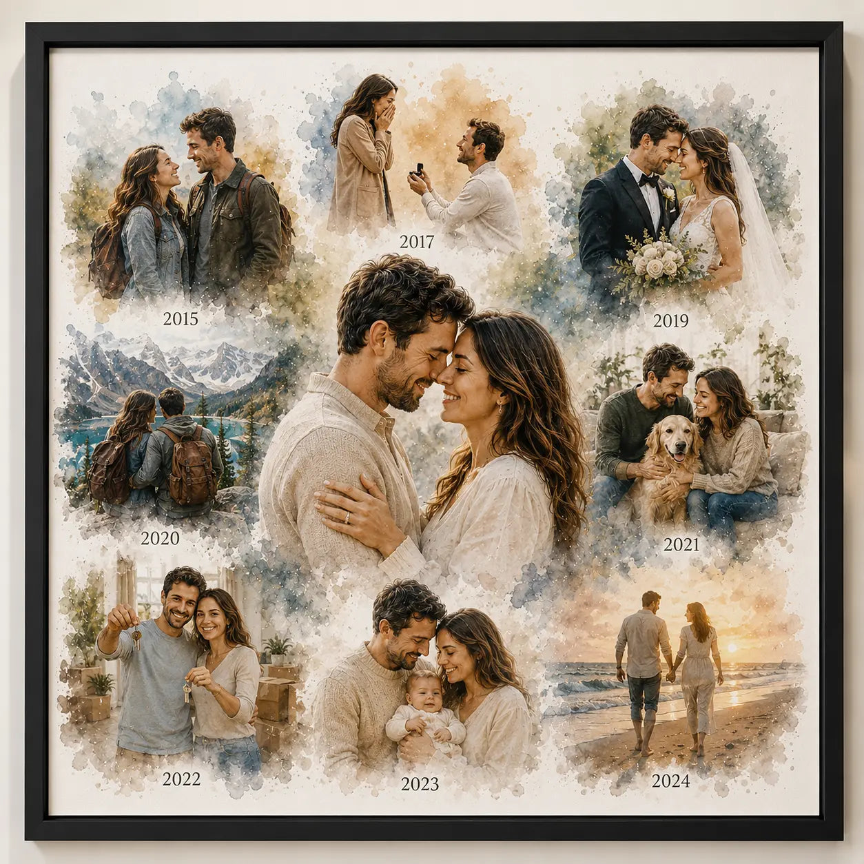 Custom Anniversary Timeline Portrait from Photo Personalised Watercolour Love Story Artwork