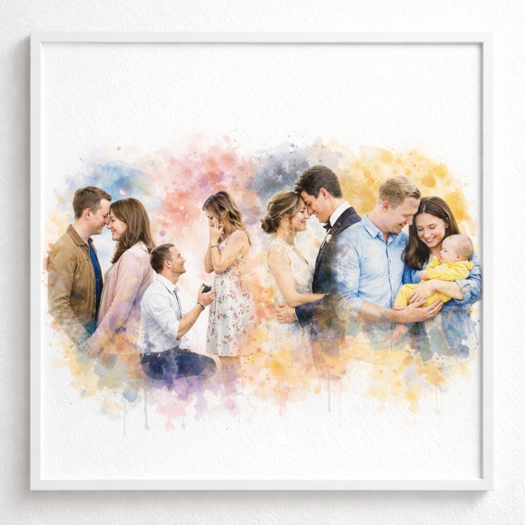 Relationship Timeline Portrait – Custom Couple Watercolour Artwork Showing Your Love Story