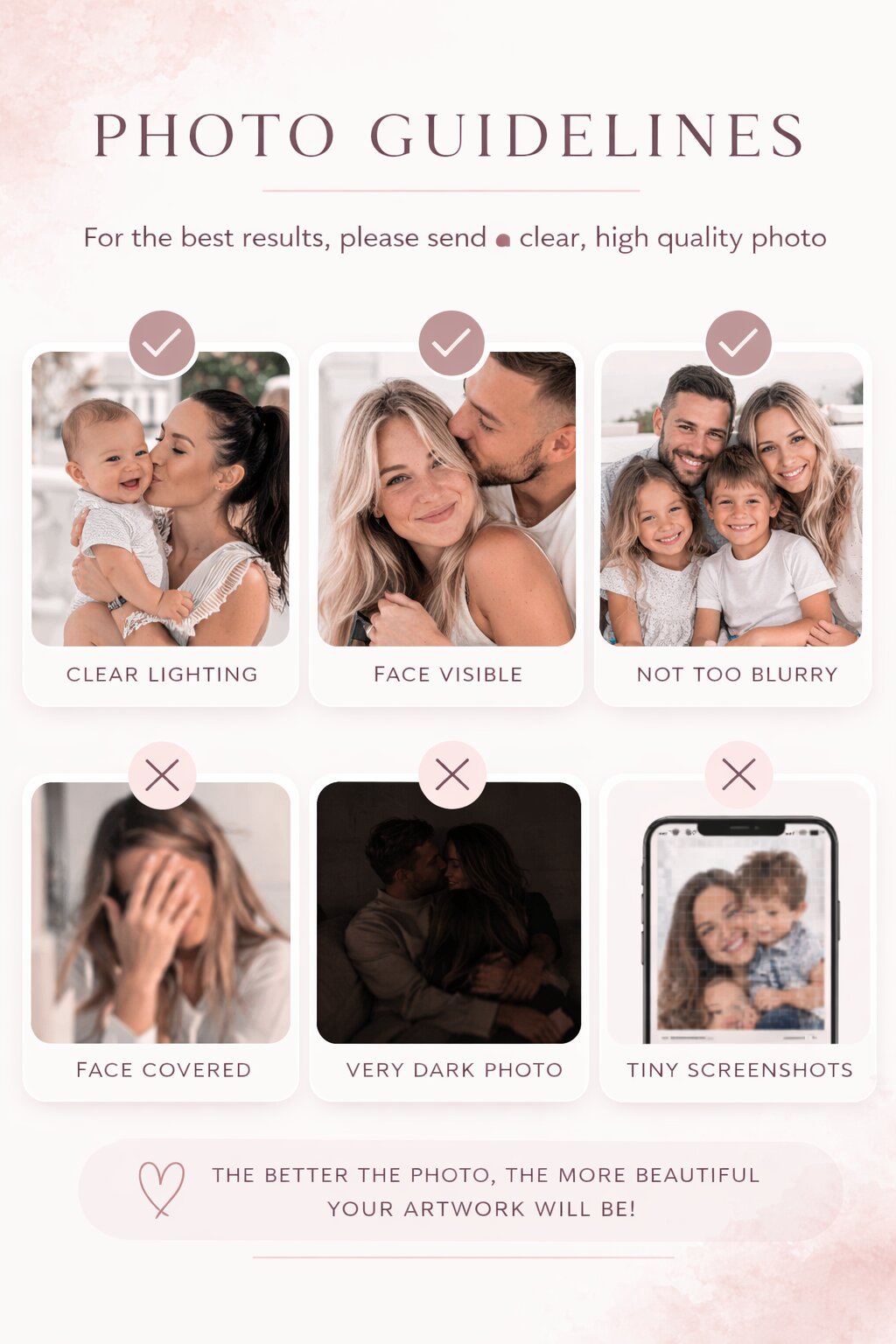 Family + Pets Watercolour Portrait – Custom Family and Pet Portrait from Photo