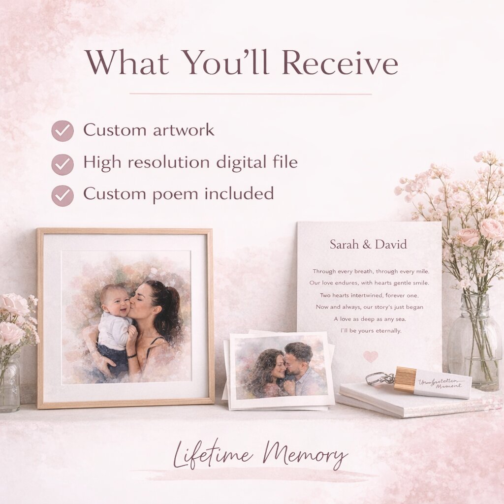 Family + Pets Watercolour Portrait – Custom Family and Pet Portrait from Photo