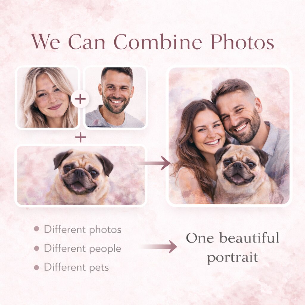 Family + Pets Watercolour Portrait – Custom Family and Pet Portrait from Photo