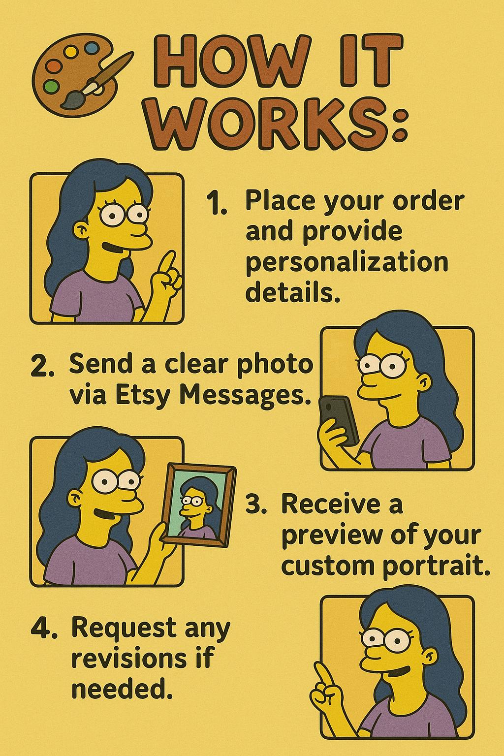 Custom Cartoon Family Portrait from Photo | Personalised Couple or Family Illustration